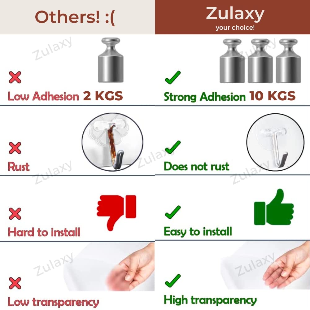 Zulaxy Wall Hanger Hooks for Hanging Clothes Home Kitchen Office Bathroom Bedroom Door, 2 Pack Self Adhesive Strong Hanger Hooks (6 Hooks Hanger, Transparent)