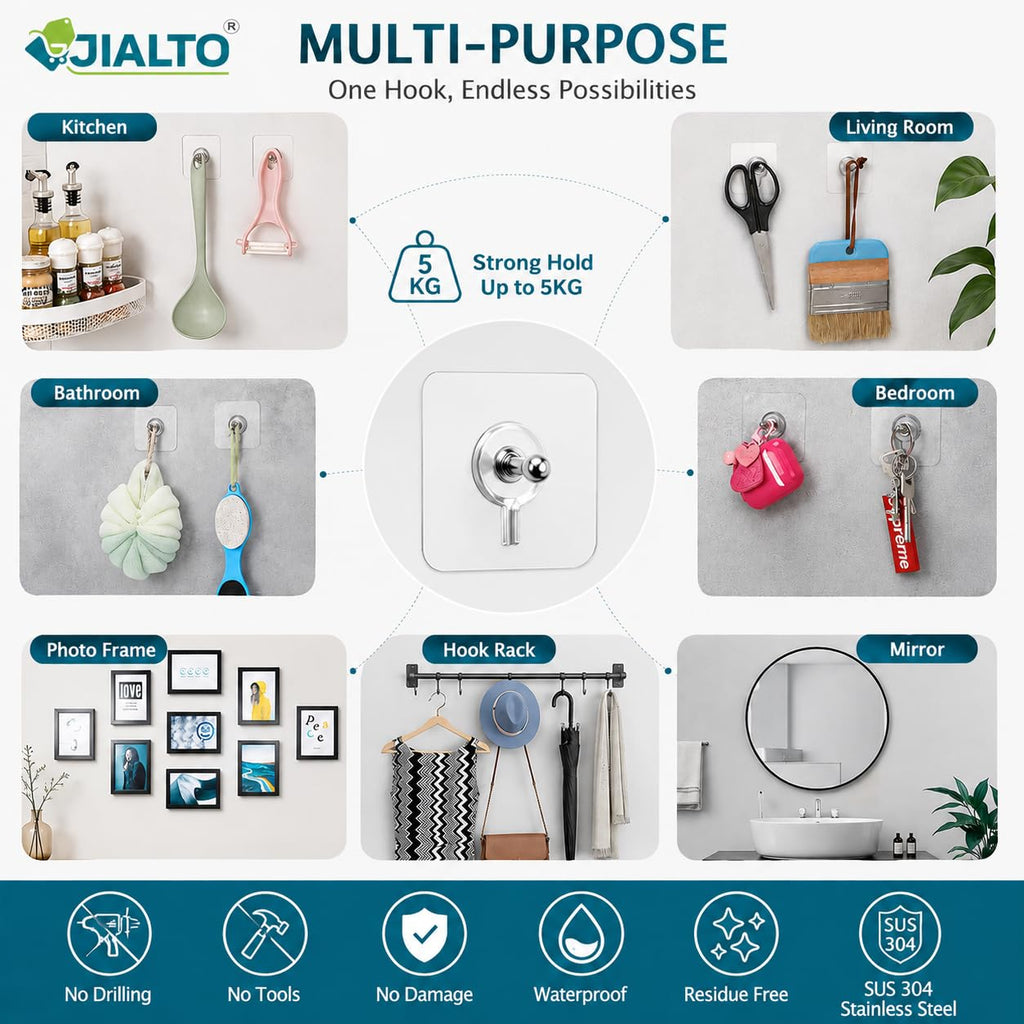 JIALTO Wall Hooks for Hanging Strong, Adhesive Hooks for Wall Heavy Duty, Wall hangings, Kitchen Accessories Items, Sticky Photo Frame Hangers (Pack of 20, Nail Hook)